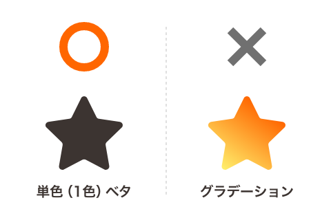 データ入稿時のご注意点