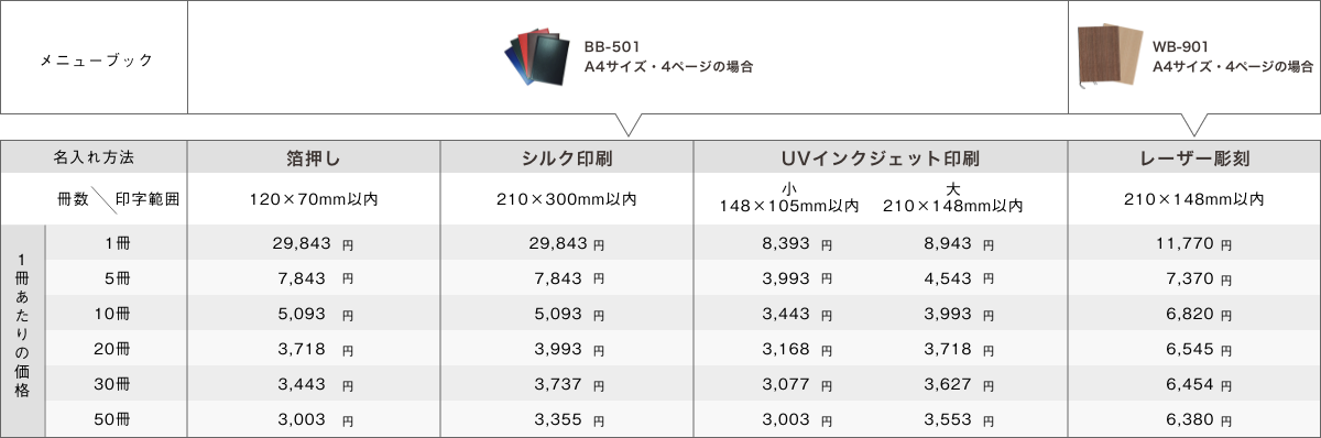 参考価格