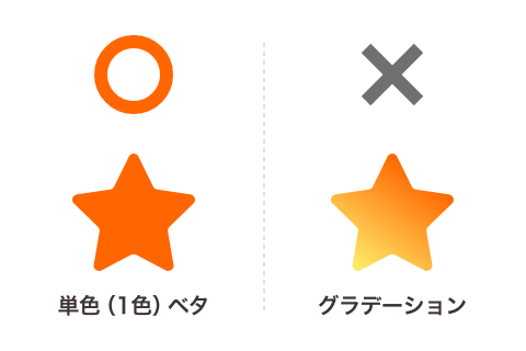 データ入稿時のご注意点