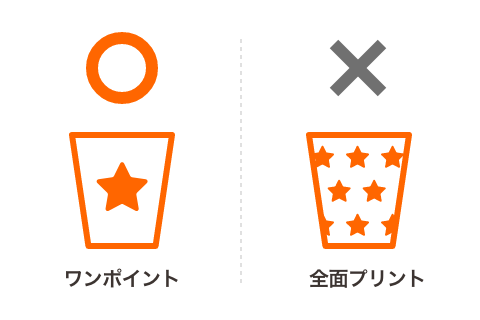 データ入稿時のご注意点
