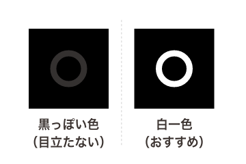 データ入稿時のご注意点