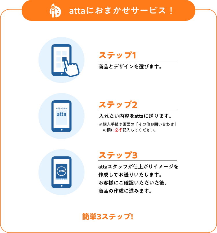 attaにおまかせサービスは簡単3ステップ!_ステップ1、商品とデザインを選びます。_ステップ2、入れたい内容をattaに送ります。※購入手続き画面の「その他お問い合わせ」の欄に必ず記入してください。_ステップ3、attaスタッフが仕上がりイメージを作成してお送りいたします。お客様にご確認いただいた後、商品の作成に進みます。