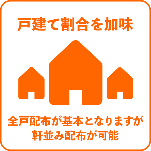 戸建て割合を加味