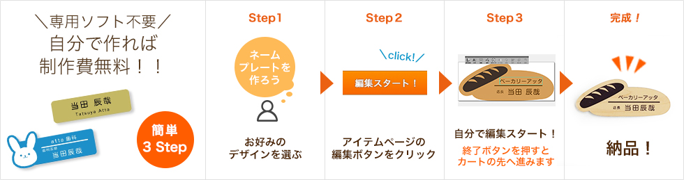 「自分でWEB編集」機能について