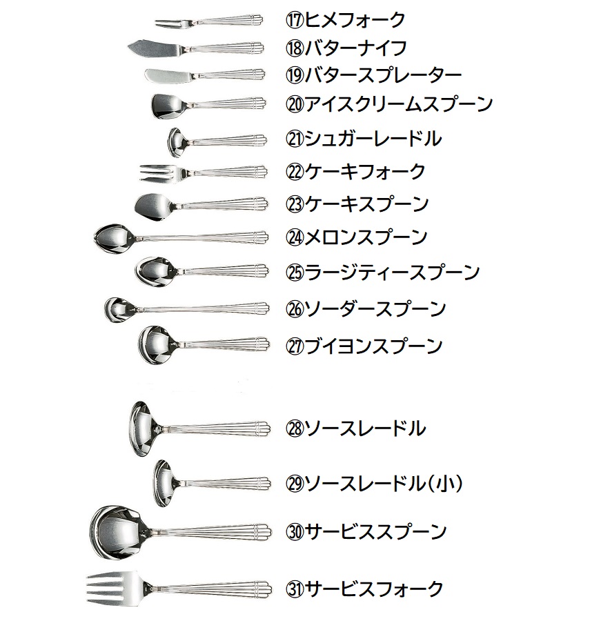 誠実】 18-8ラプソディー ソースレードル