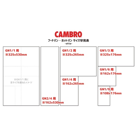 13100106｜CAMBRO(キャンブロ)フードパン GN2/4用 (162x530xH100mm) 5