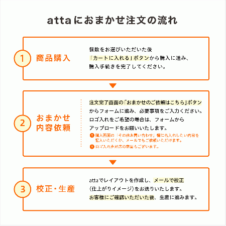 B0007-0002｜【attaにおまかせ】 名入れ未晒紙ナプキン 6折 250×250mm
