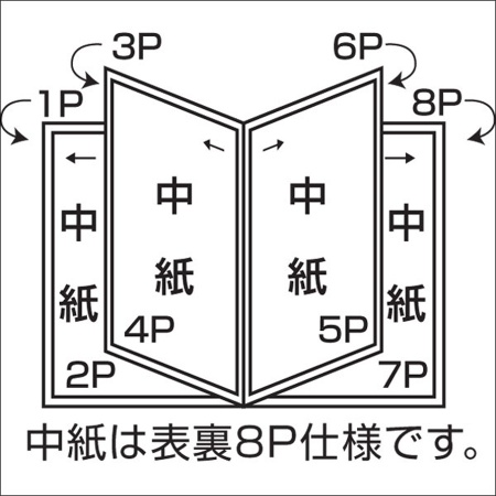 WBA-9｜ 【在庫限り】クリアメニューブック A4・8ページ WBA-9 シンビ 