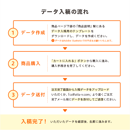 UCHIWA-1｜オリジナルうちわ データをお持ちの方 柄付きポリうちわ