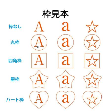 活字 5号 明朝体？ 囲い文字 囲み文字 英字 アルファベット