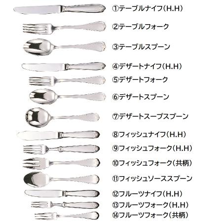 TODAI トーダイ　クイーンエリザベス モデル　ナイフとフォーク１２本セット トーダイ カトラリーセット ナイフフォークスプーン 2人用 10本