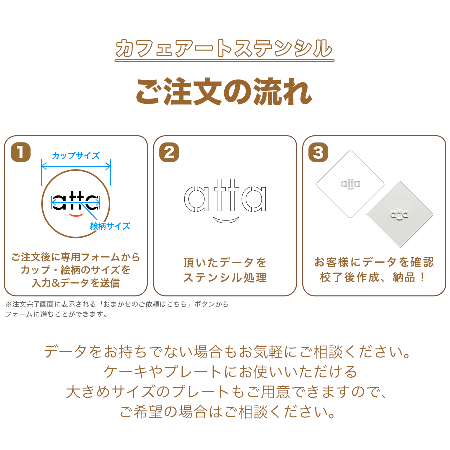 カフェアートステンシル　オリジナルプレート　LAS-0059【attaにおまかせ】　　4573169220597
