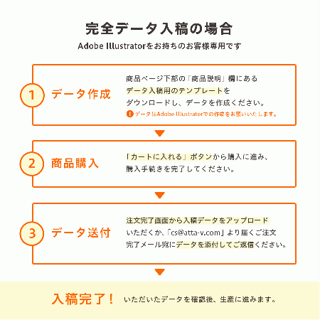 momo様専用 エンボス紙の選び取りカード よら