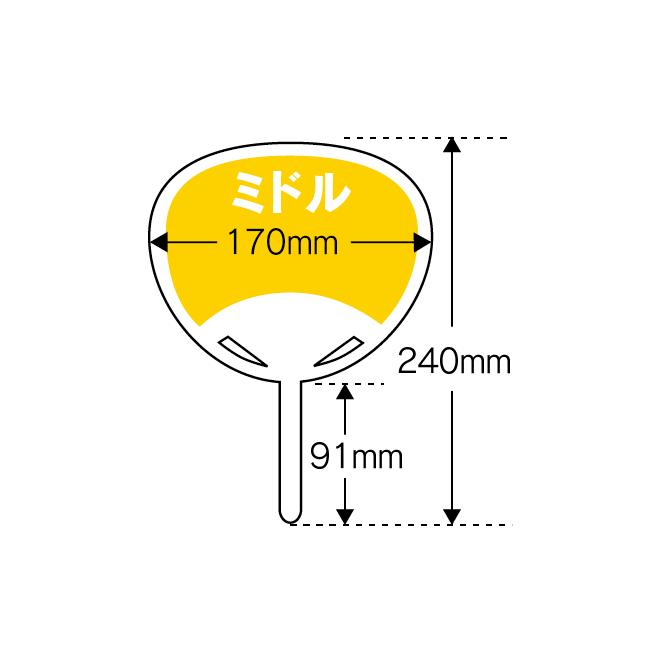 middle
