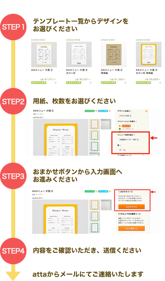 STEP1 テンプレート一覧からデザインをお選びください。STEP2 用紙、枚数をお選びください。あとで変更することも出来ます。 STEP3 おまかせボタンから入力画面へお進みください。 STEP4 内容をご確認いただき、送信ください。 attaからメールにてご連絡いたします。